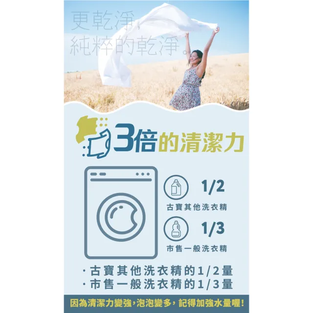 【古寶無患子】3入組 古寶無患子三倍濃縮洗衣精-千層玫瑰1000ml(抗回沾科技/環保洗淨/玫瑰花香/去汙抑菌)