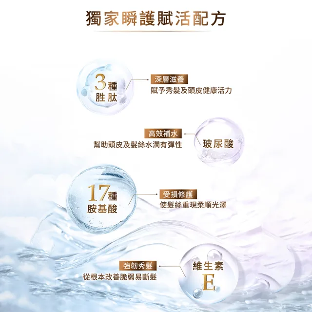 【ELASTINE】伊絲婷瞬效修護安瓶250ml任選1入(春日戀曲/永恆珍愛)