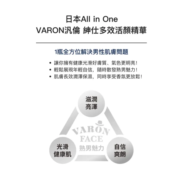 【Suntory 三得利官方直營】汎倫VARON 經典款Classic(120mlX3罐)