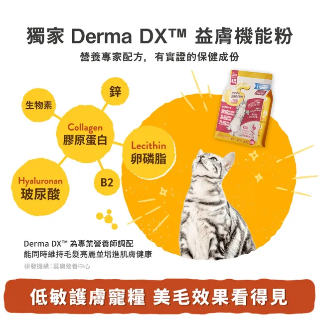 【MAOUP 毛起來】護膚無穀貓糧 S21田園雞與秋刀魚 1.5kg(貓飼料 貓乾糧主食 低敏飼料 無穀飼料 護膚飼料)