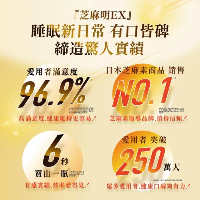 【Suntory 三得利官方直營】芝麻明 EX 90顆x2罐組(睡眠新日常 護肝健康 取得國家級護肝保健功效項目核可)