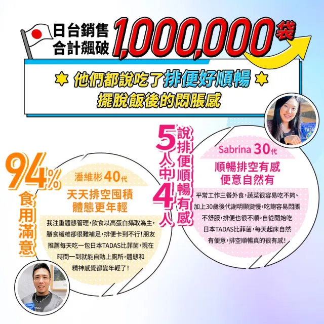 【Suntory 三得利官方直營】TADAS比菲禦力菌 30包(比菲德氏龍根菌、膳食纖維 、乳酮糖、乳鐵蛋白)