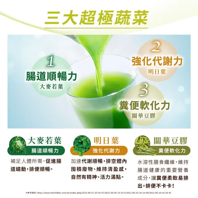 【Suntory 三得利官方直營】極之青汁 大麥若葉+明日葉 30包(大麥若葉、明日葉、關華豆膠)