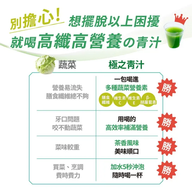 【Suntory 三得利官方直營】極之青汁 大麥若葉+明日葉 30包x2盒組(大麥若葉、明日葉、關華豆膠)