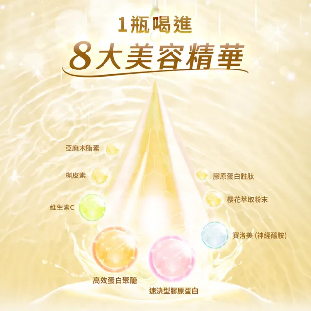 【Suntory 三得利】Liftage麗芙緹PG-EX 10瓶X2盒組(10天有感、膠原蛋白 彈嫩水潤)
