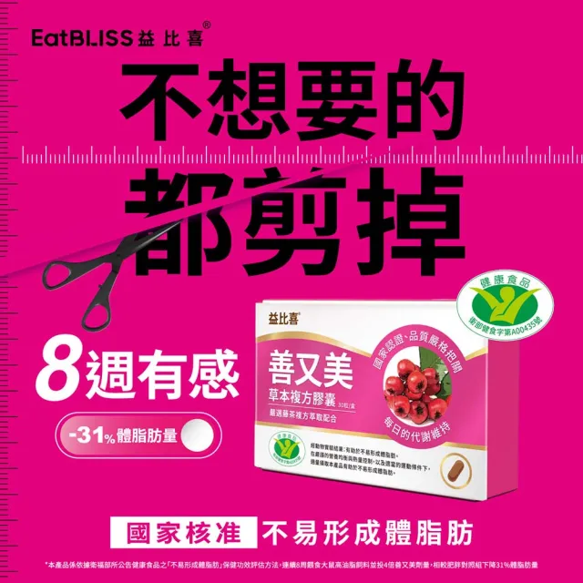 【EatBLISS 益比喜】健字號善又美草本複方膠囊(30粒/盒x2 國家核准不易形成體脂肪)