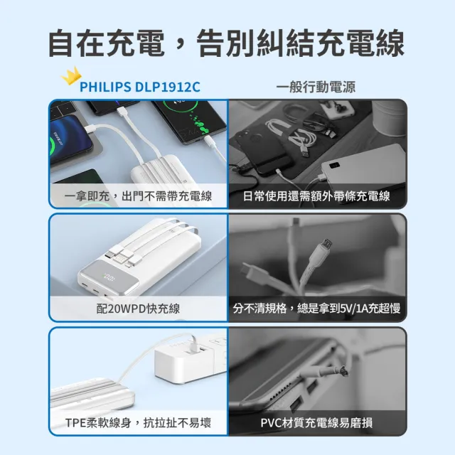 【Philips 飛利浦】2入組-DLP1912 10000mAh PD18W 2孔輸出 行動電源_37Wh (自帶3線/Lighting/Type-C)
