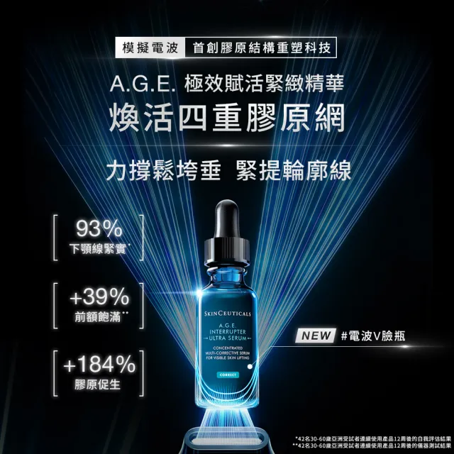 【Skin Ceuticals 修麗可】抗老電波小藍瓶★A.G.E.極效賦活緊緻精華 30ml雙入組