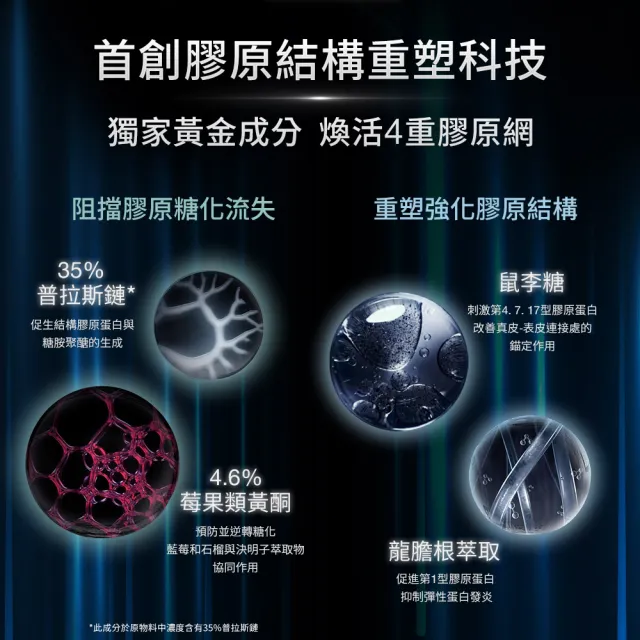 【Skin Ceuticals 修麗可】抗老電波小藍瓶★A.G.E.極效賦活緊緻精華 30ml雙入組