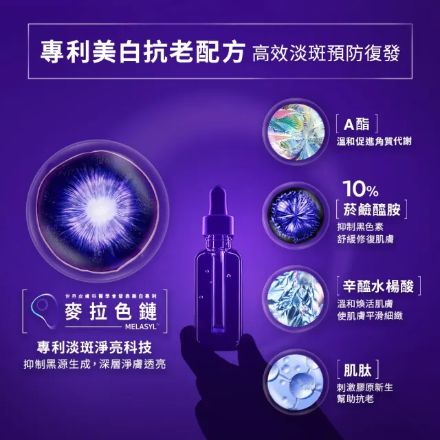 【理膚寶水】全新上市★最強淡斑科技 MELA B3 淡斑淨亮精華 重量版50ml_D