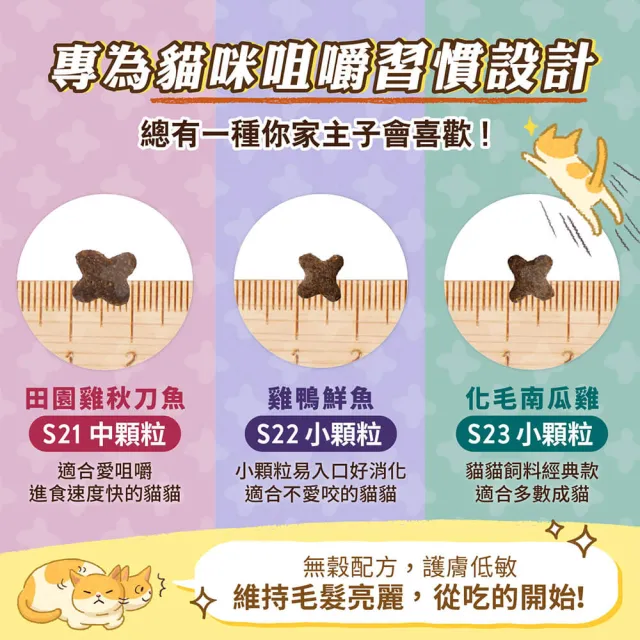 【MAOUP 毛起來】護膚無穀貓糧 S21田園雞與秋刀魚 1.5kg 3件組(貓飼料 貓乾糧主食 低敏飼料)