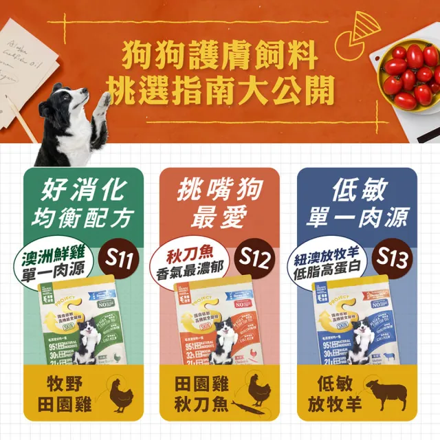 【MAOUP 毛起來】護膚無穀犬糧 S12田園雞與秋刀魚 1.5kg(狗飼料 狗乾糧主食 低敏飼料 無穀飼料 護膚飼料)