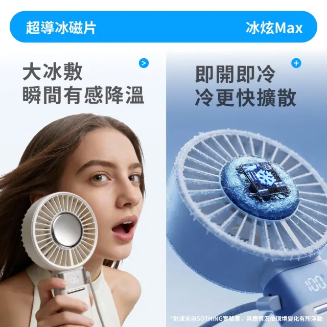 【SOTHING 向物】2026新款!摺疊/桌立製冷大手持風扇 冰炫Max(可上飛機 桌面風扇 USB風扇 冰敷 頸掛 擺頭)
