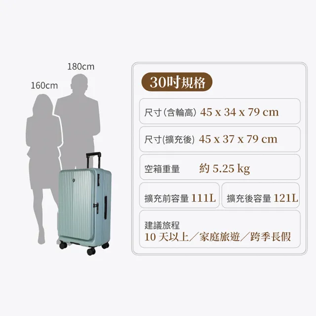 【LureDada 鹿兒搭搭】30吋 大嘴獸PRO 上掀式行李箱 前開式行李箱(日本HINOMOTO煞車輪 減震輪)