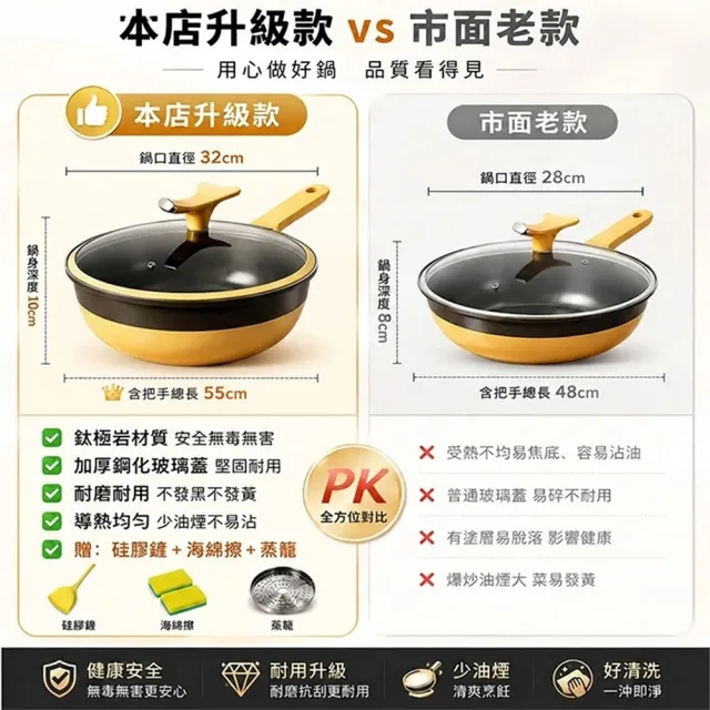 【Quality 聚家】不沾鍋 炒鍋 平底鍋 少油煙 電磁爐適用 32CM附蒸格 鈦極岩鑄(不易沾/易清洗/安全健康)