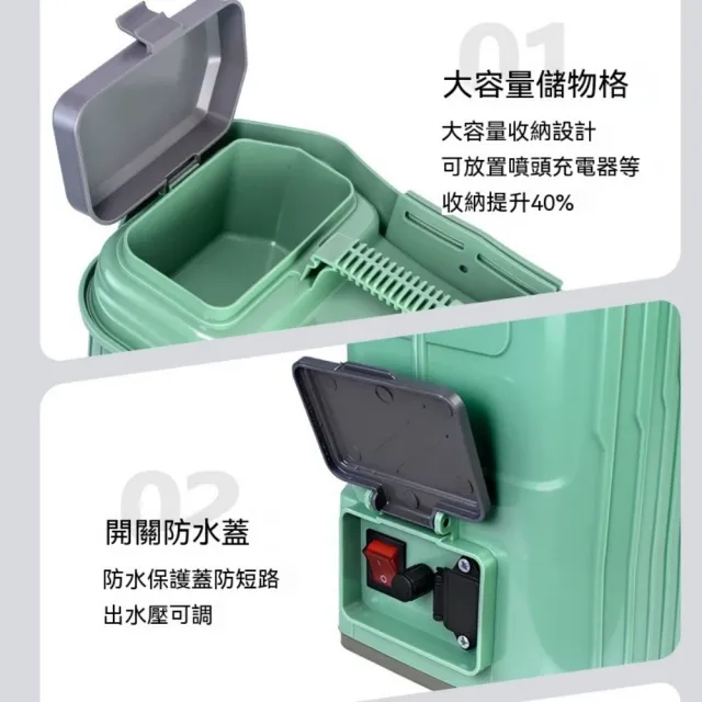 【巧可】20L背負式噴霧器 電動噴霧器 農用高壓噴霧器 大容量噴灑機 三開關