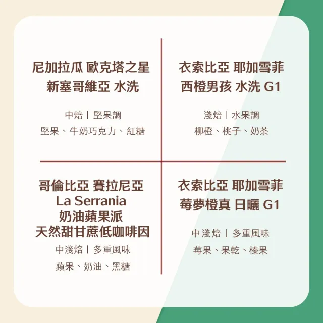 【Buon Caffe 步昂咖啡】接單現烘 綜合風味｜精品咖啡體驗套組｜100g;4入 618 年中慶