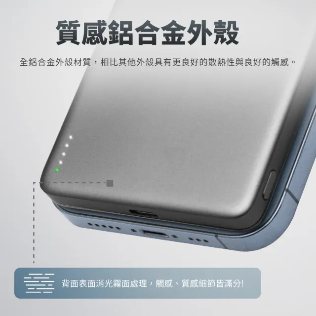 【Link All】防爆行動電源 固態電池 10000mAh CCC認證 15W 二合一(wh標示可出國 PHP-153SP)