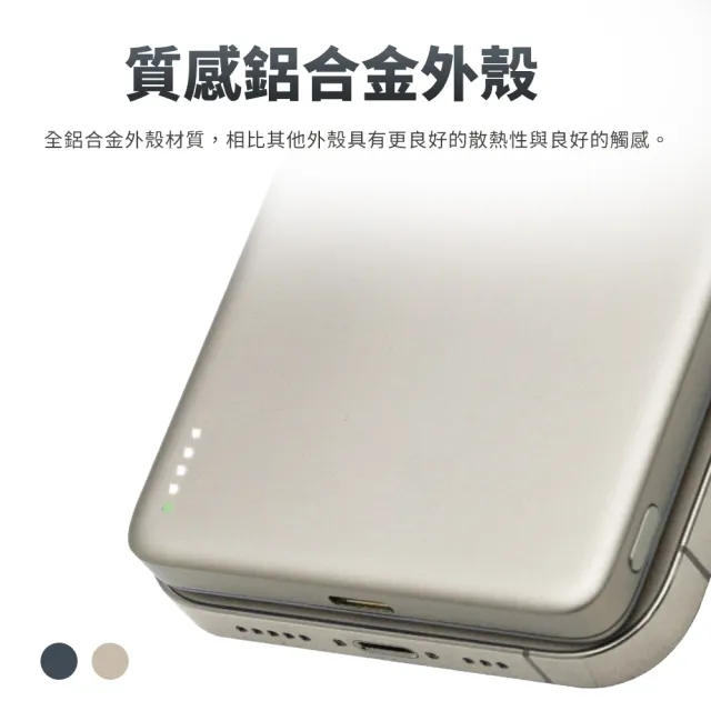 【Link All】防爆行動電源 5000mAh 固態電池 CCC認證 15W  二合一 鐵灰/鈦金(wh標示可出國 PHP-152SP)