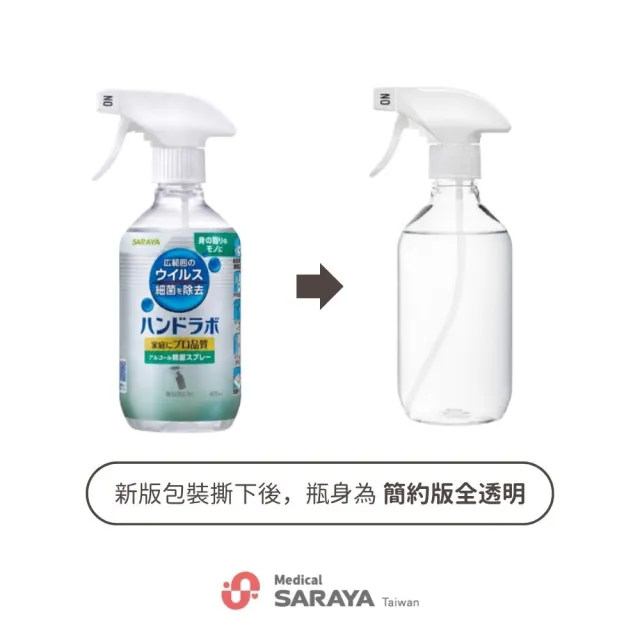 【SARAYA】神隊友除菌噴霧 3瓶組(400ml/瓶)