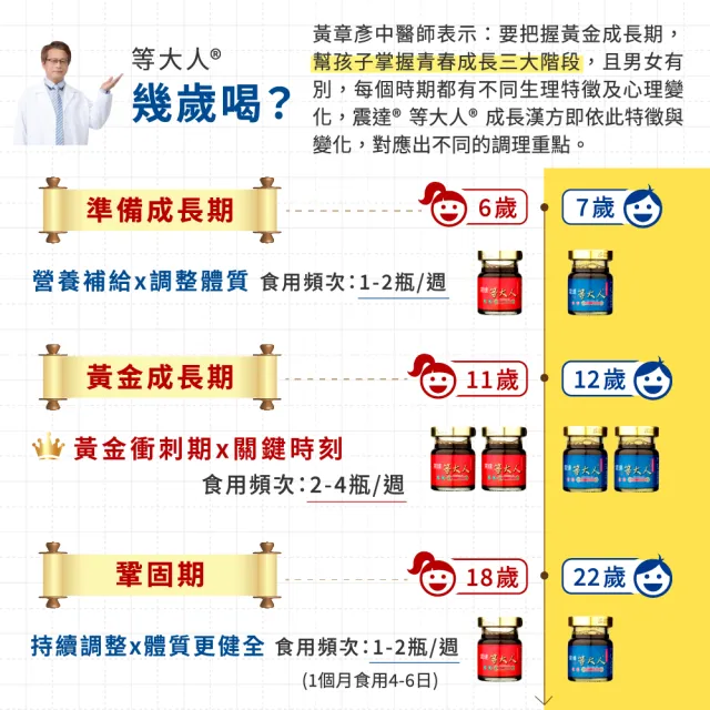 【JENDAE 震達】等大人鳳飲飲品1盒(4入/盒 震達 等大人)