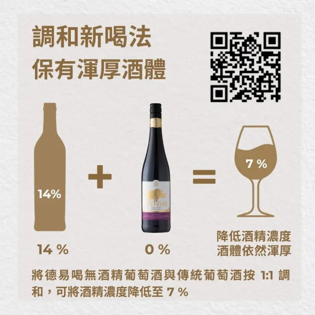 【DELIVINE 德易喝】精選無酒精紅酒 750ml × 6入(風味飲・犀牛・零酒精・葡萄酒脫醇)
