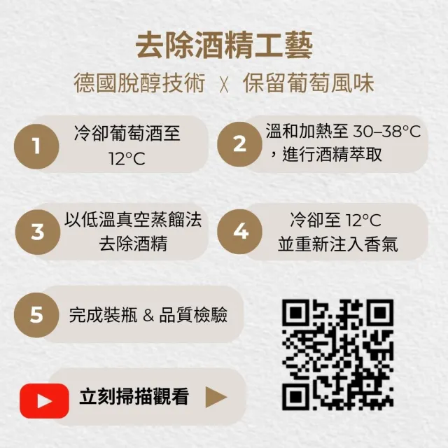 【DELIVINE 德易喝】雷司令無酒精白酒 750ml × 6入(風味飲・犀牛・零酒精・葡萄酒脫醇)