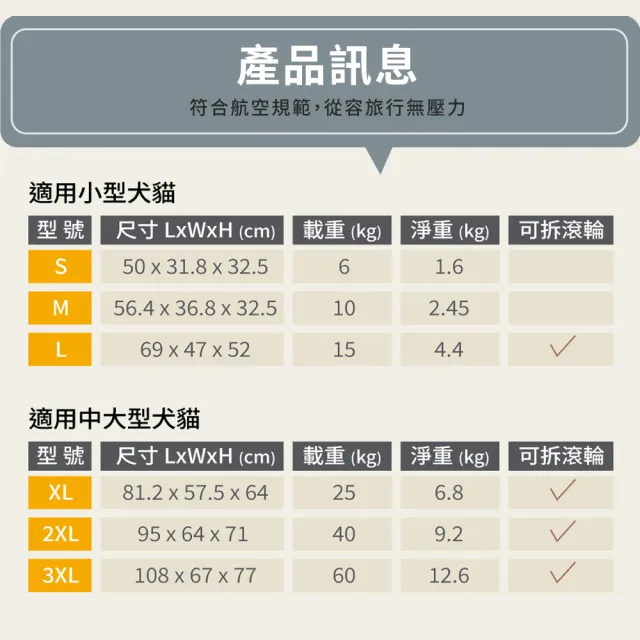 【doter 寵愛物語】飛行者航空運輸籠2XL（95x64x71cm）(外出籠/寵物籠)