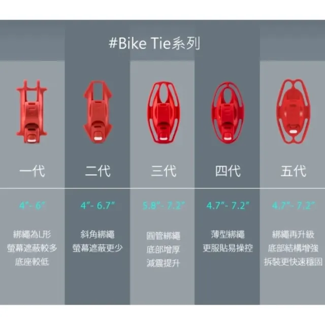 【Bone 蹦克】單車手機綁 2｜Bike Tie 2-紅色 (自行車手機支架/手機架配件/手把/環保矽膠/可水洗)