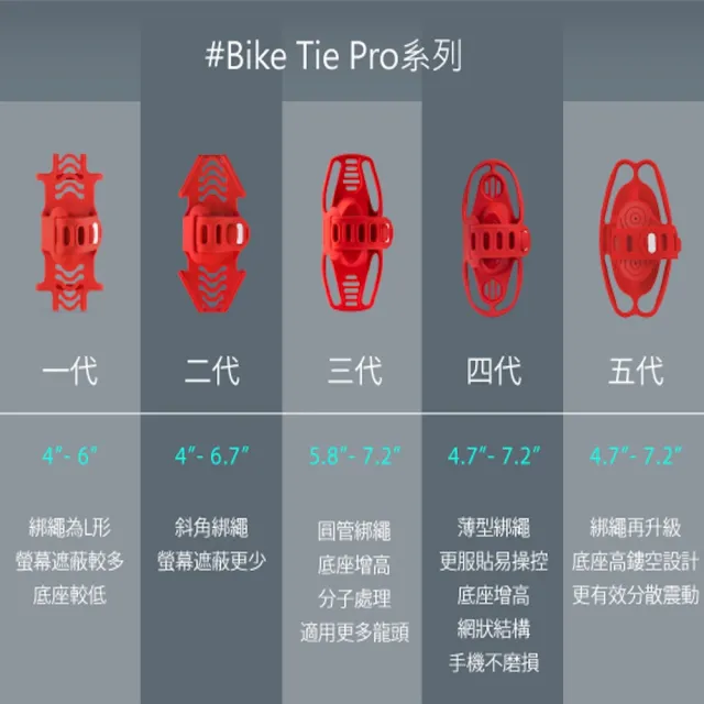 【Bone 蹦克】單車手機綁5 Pro｜Bike Tie 5 Pro(自行車手機支架/龍頭/環保矽膠/可水洗/彈性綁帶)