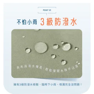 【VOLA 維菈】UPF50+防風防曬外套 薄外套 衝鋒外套 防潑水 登山外套 工裝外套 機車外套