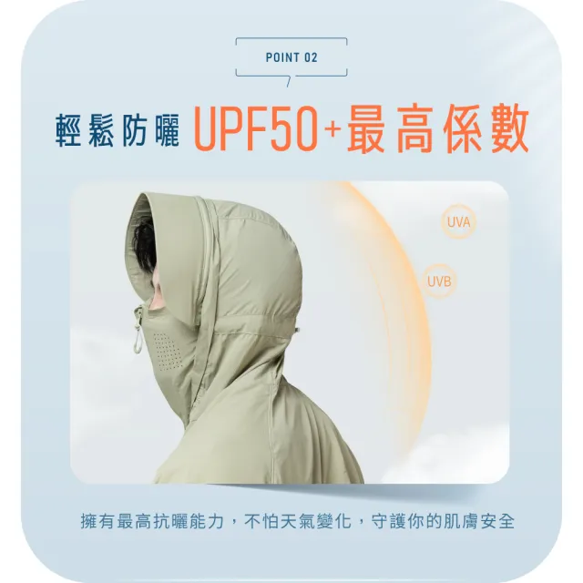 【VOLA 維菈】UPF50+防風防曬外套 薄外套 衝鋒外套 防潑水 登山外套 工裝外套 機車外套