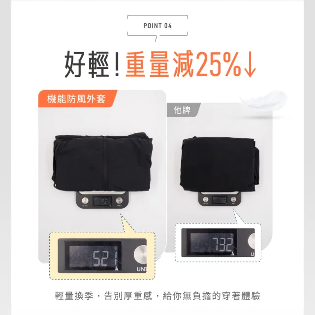 【VOLA 維菈】UPF50+防風防曬外套 薄外套 衝鋒外套 防潑水 登山外套 工裝外套 機車外套