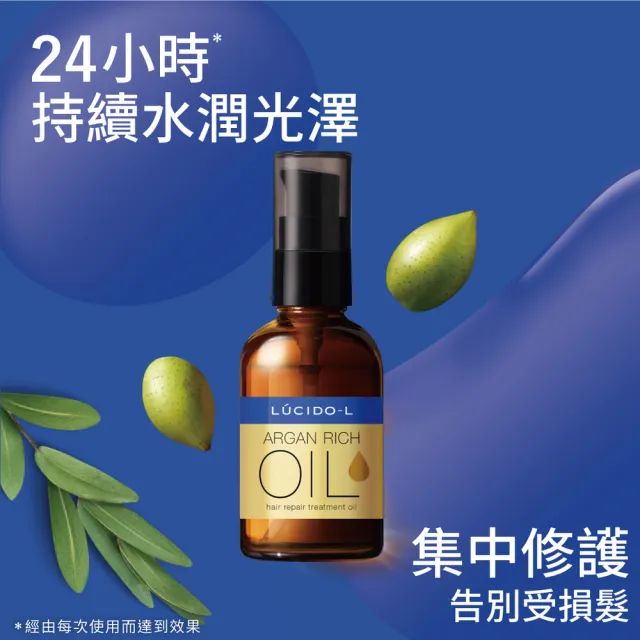 【LUCIDO-L 樂絲朵-L】摩洛哥護髮油60ml(3款任選)