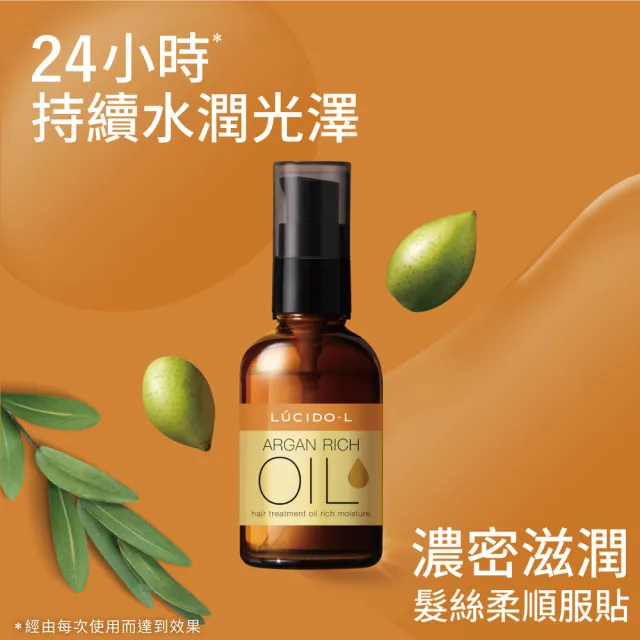 【LUCIDO-L 樂絲朵-L】摩洛哥護髮油60ml(3款任選)