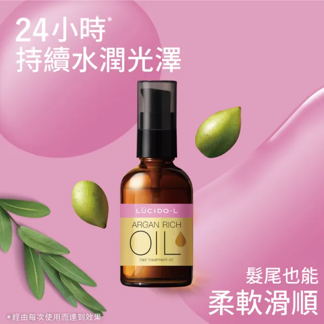【LUCIDO-L 樂絲朵-L】摩洛哥護髮油60ml(3款任選)
