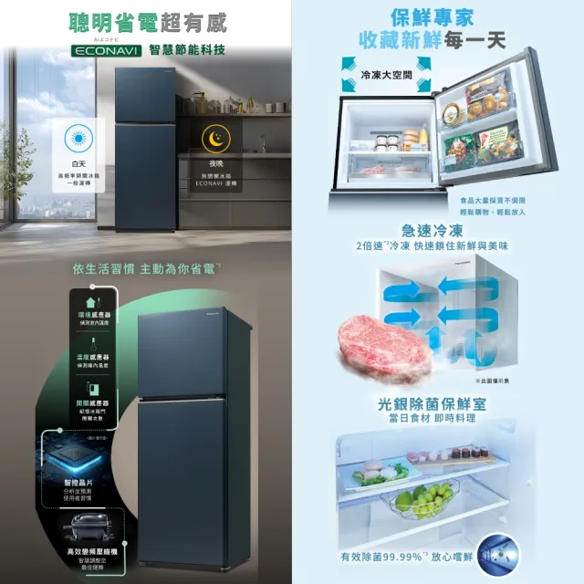 【Panasonic 國際牌】家電快配★momo獨家366公升雙門變頻冰箱-消光白(NR-B37ME-C1)