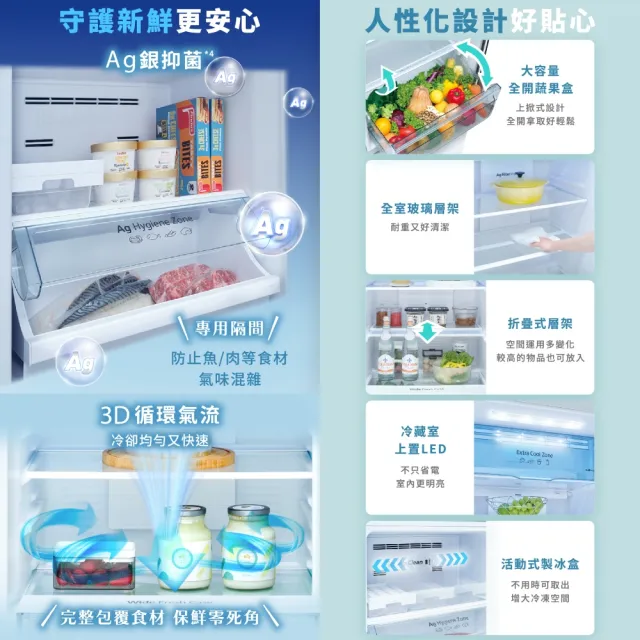 【Panasonic 國際牌】家電快配★momo獨家366公升雙門變頻冰箱-消光白(NR-B37ME-C1)