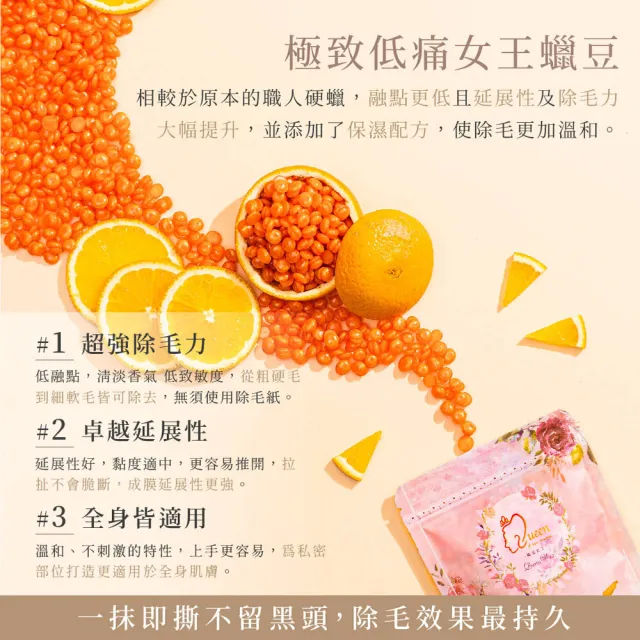 【MINI YANG】頂級熱蠟除毛套組+清潔保養3件組(沙龍級除毛體驗 超強除毛力 全身皆可使用)