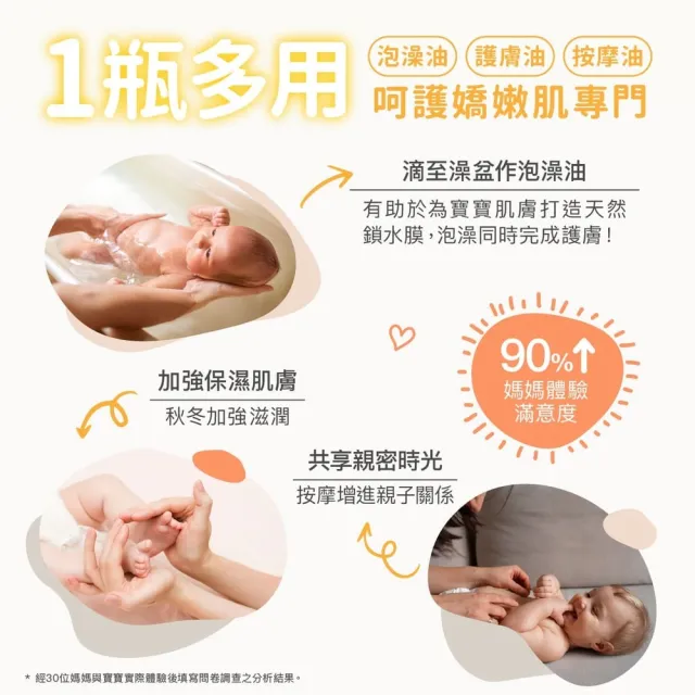 【Derma 丹麥德瑪】寶寶有機按摩浴油 150ml(寶寶按摩、沐浴油、按摩油)
