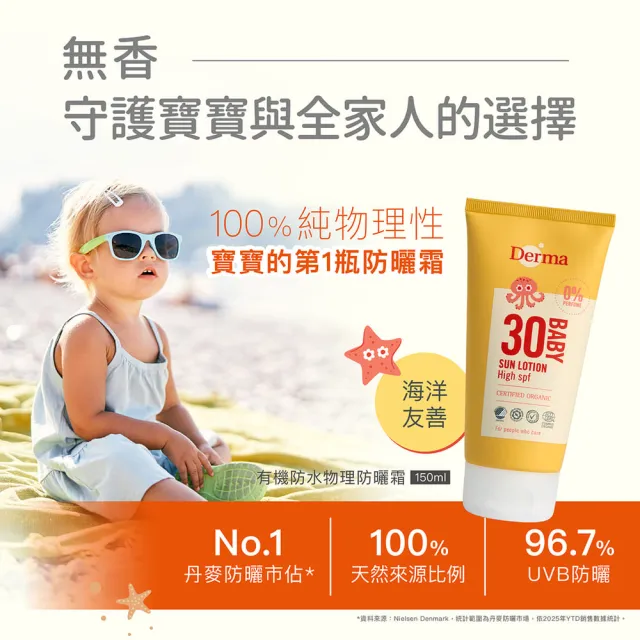 【Derma 丹麥德瑪】寶寶有機防水物理防曬霜旅行號 150ml(嬰幼童防曬)