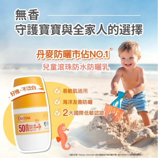 【Derma 丹麥德瑪】兒童防水滾珠防曬乳SPF50(防曬霜)