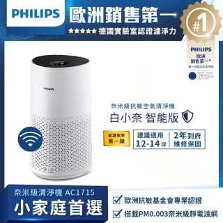 【Philips 飛利浦】奈米級空氣清淨機-白小奈★適用12-14坪(AC1715/80)