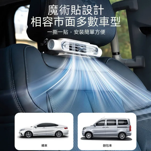 【ANTIAN】升級大風力USB車載無葉散熱風扇 車用座椅靜音小風扇 汽車後座排風扇電風扇