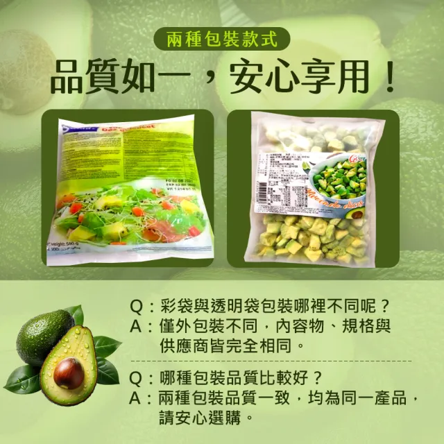 優選商品★ 祕魯進口 冷凍酪梨塊(塊狀/片狀)(500g)_6包組