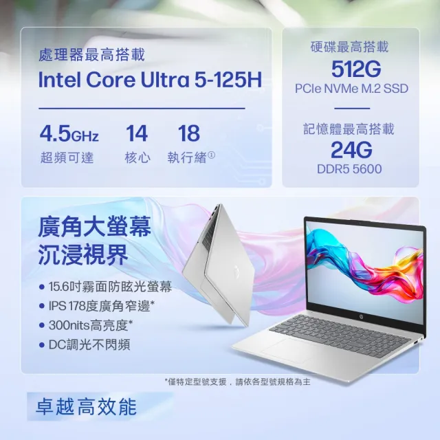 【HP 惠普】M365★15吋Ultra 5-125H輕薄效能筆電(15-fd1516TU/16G/512G/W11/極地白)