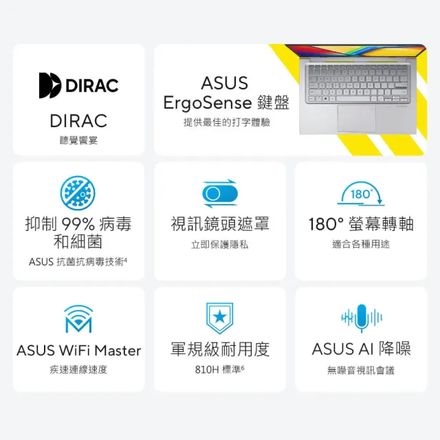 【ASUS 華碩】筆電包/滑鼠組★15.6吋Core 5十核輕薄筆電(VivoBook X1504VA/Core5-120U/16G/512G/W11)