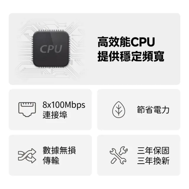 【Mercusys 水星】8埠 port 10/100Mbps 桌上型 簡易型乙太網路交換器 隨插即用 switch hub(MS108)