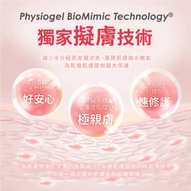 【PHYSIOGEL 潔美淨】安撫修護AI乳霜30ml_5入