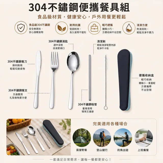 好拾選物 304不鏽鋼隨身餐具組 買1送1 (刀叉匙吸管5件套附收納盒 外食露營野餐餐具)